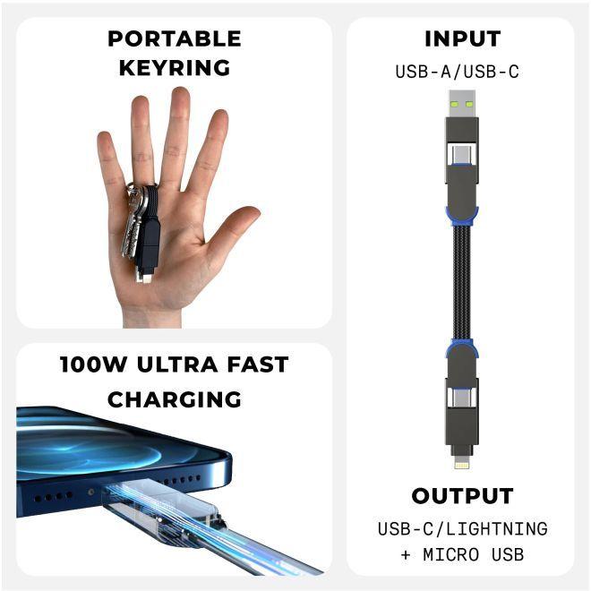 Actual product image Rolling Square inCharge X (0.07 m, USB 2.0, 100 W)