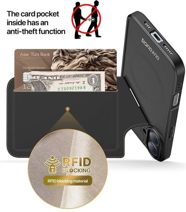 Produktbild Dux Ducis iPhone 16 Plus Case with card slot - Black (Apple iPhone 16 Plus)