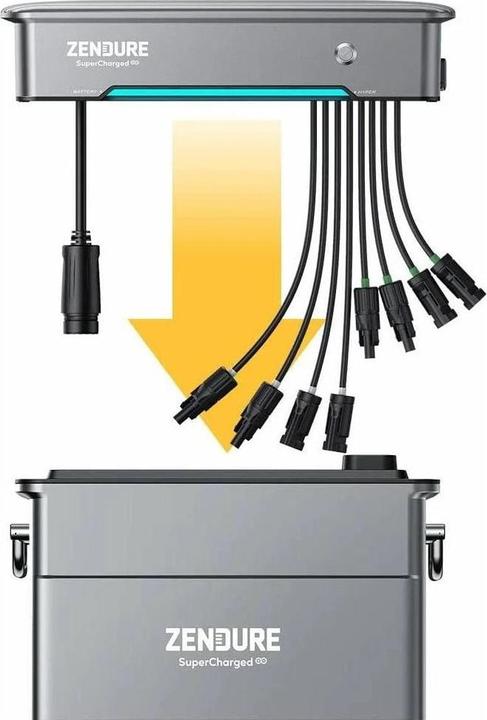 Immagine prodotto Zendure SolarFlow Set Hyper 2000 mit Erweiterungsbatterie