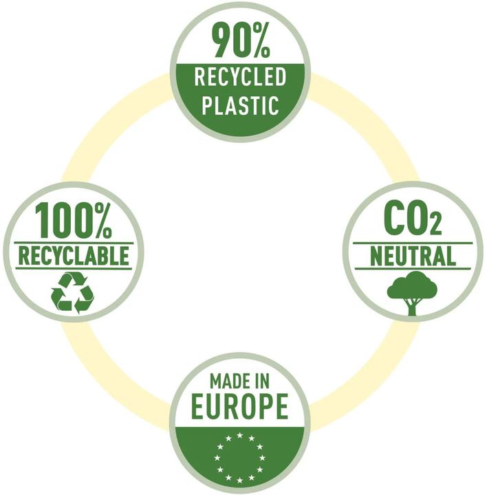 Produktbild Leitz Sichtbuch Recycle A4 Blau (A4, 1 x)