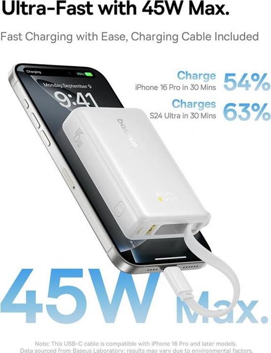 Produktbild Baseus PicoGo (10000 mAh, 45 W, 45 Wh)
