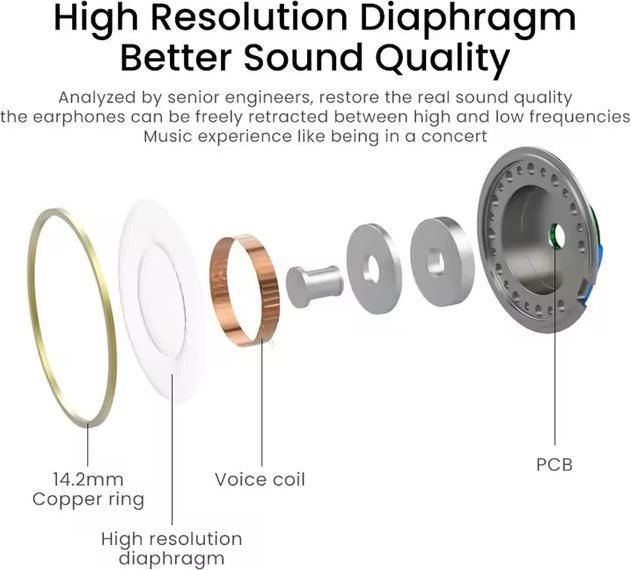 Image du produit MU Classic Casque USB de type C IPX5 (Filaire)