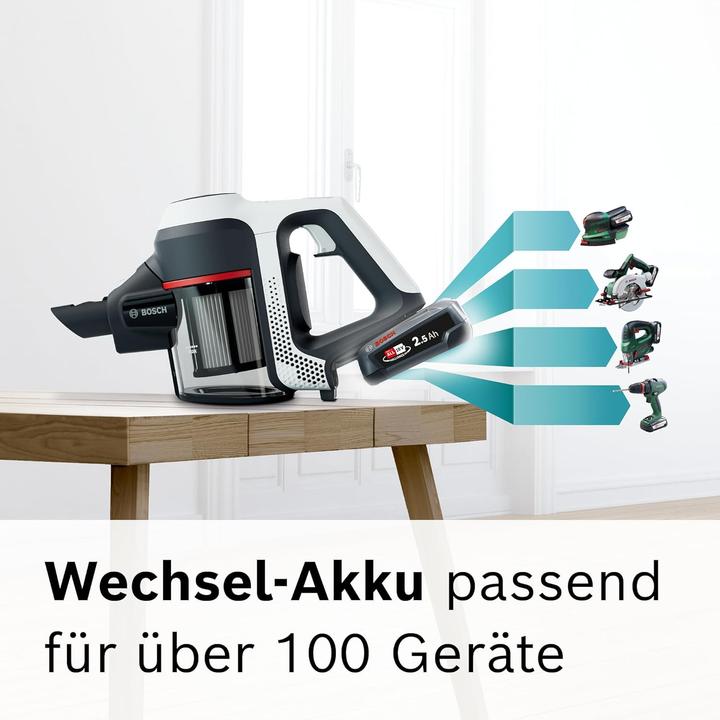 Actual product image Bosch Hausgeräte BCS611AM