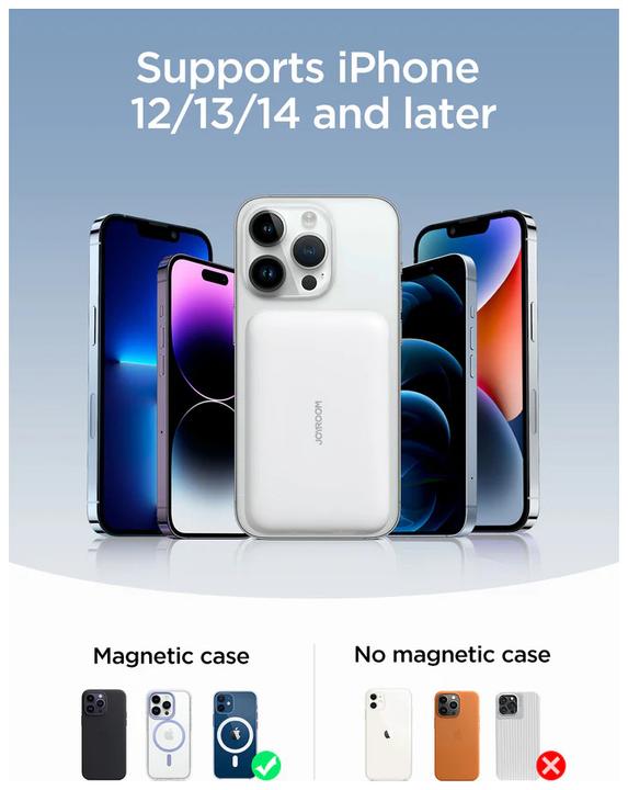 Immagine prodotto Joyroom Mini magnetico (10000 mAh, 20 W, 15 Wh)