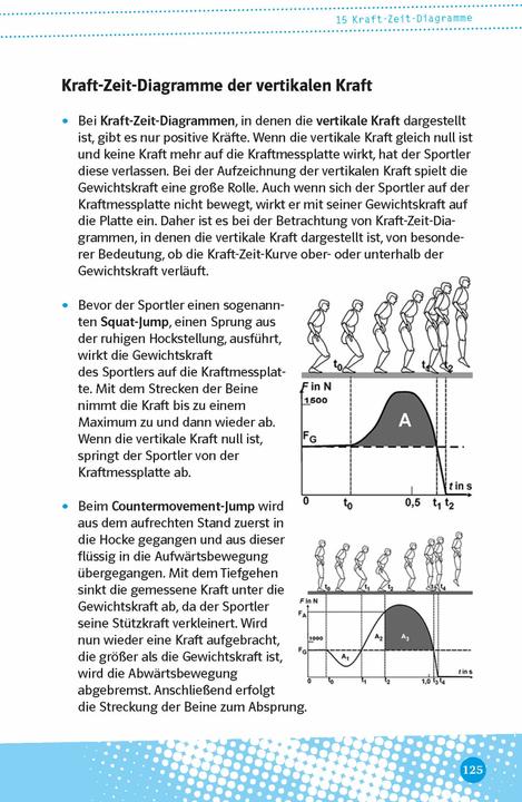 Produktbild Abi last minute Sport (Deutsch, Christoph, Seibold, 2023)