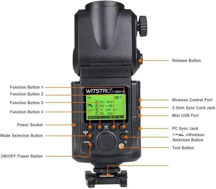 Immagine prodotto Godox Wistro AD360II-N KIt con PB960 Nikon (Attacco del flash, Nikon)