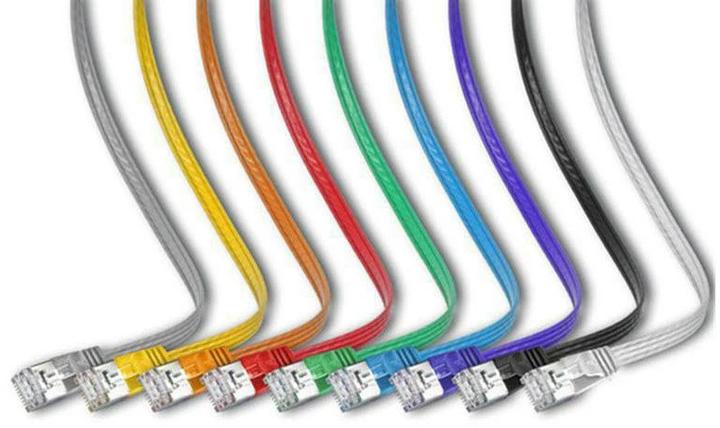 Actual product image Wirewin Network cable (STP, CAT6, 0.75 m)