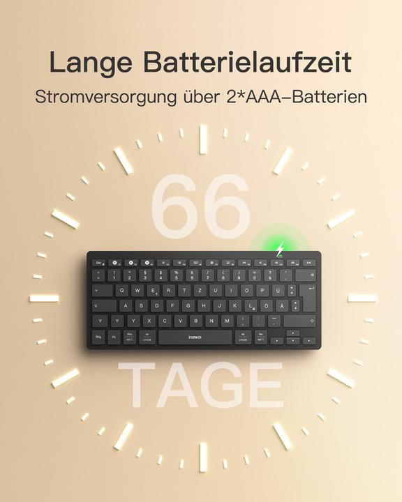 Actual product image Inateck KB01003 (DE)