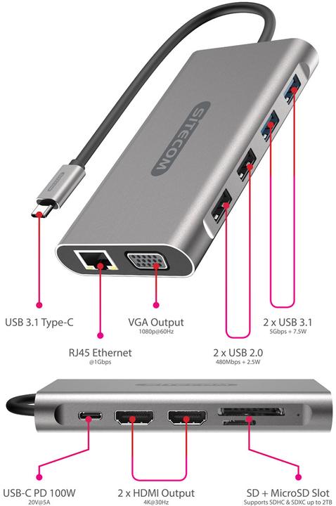 Actual product image Sitecom CN 390 Docking Station (USB-C, 9 Ports)