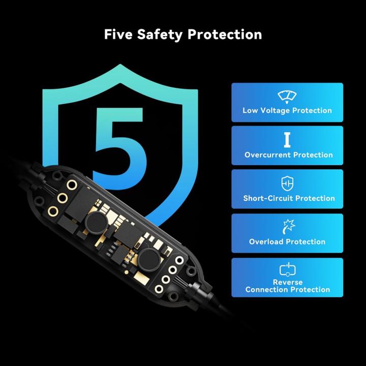 Productafbeelding DDpai Hardwire-kit voor OBD-poort (WiFi, GPS-ontvanger, Ingebouwde microfoon)