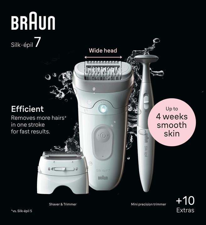 Actual product image Braun Silk-épil 7