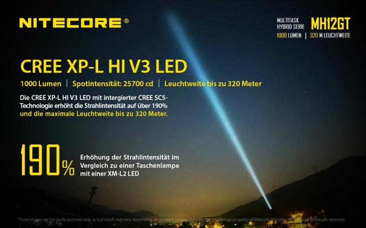 Image du produit Nitecore Mh12gt (13.92 cm, 1000 lm)