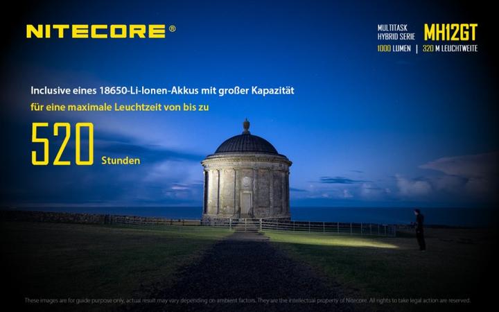 Image du produit Nitecore Mh12gt (13.92 cm, 1000 lm)