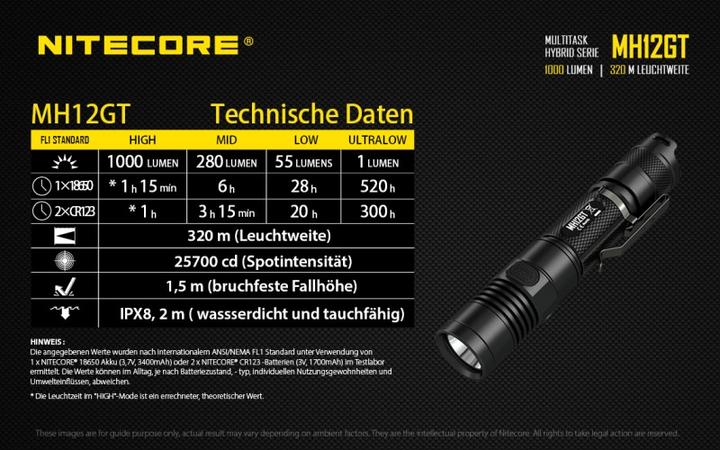 Image du produit Nitecore Mh12gt (13.92 cm, 1000 lm)