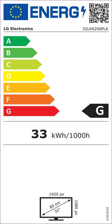 Etichetta energetica LG 32lk6200 (32", LCD, Full HD, 2018)
