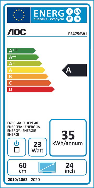 Energy Label AOC E2475swy (1920 x 1080 pixels, 24")