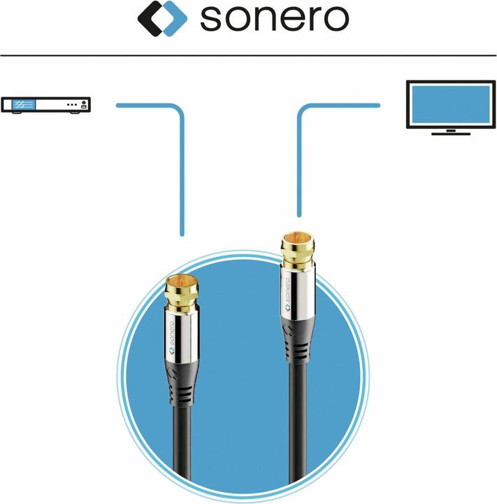 Produktbild Purelink Sonero Antennen-Kabel 2m S-SC000-020 Premium,F-Stecker auf F-Stecker (Antennenkabel)