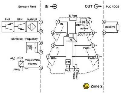 Actual product image Phoenix Contact MINI MCR-2-F-UI-PT