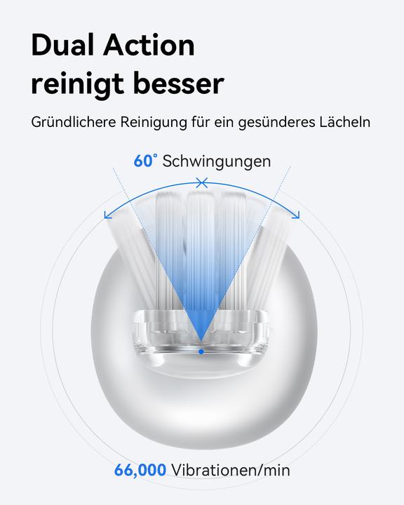 Produktbild Laifen Wave Aluminium BLU (Oszillierende Zahnbürste)