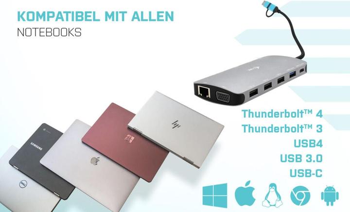 Produktbild i-tec Cananotdockpd (USB-C, 4 Ports)