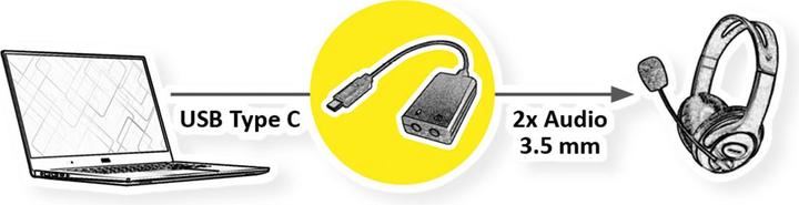 Produktbild Value USB-Audio Adapter