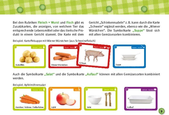 Produktbild Mahlzeit! Der Kita-Speiseplan in Bildern (Deutsch, Margit Franz, 2019)