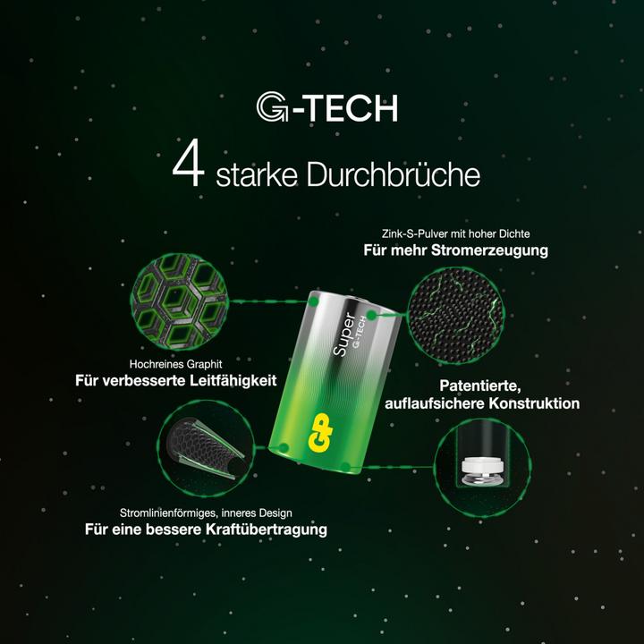 Image du produit GP Batteries Super Alkaline (1 pcs, C)