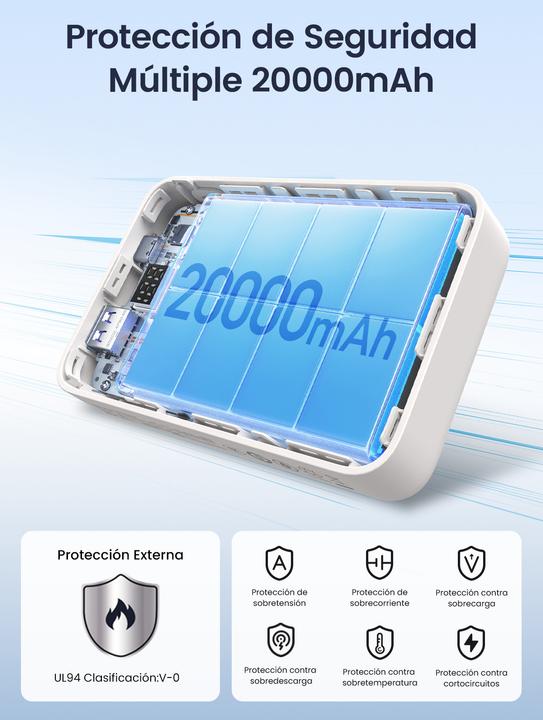 Produktbild Ugreen PB505 (20000 mAh, 22.50 W, 22.50 Wh)