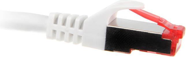 Immagine prodotto InLine Cavo di rete (S/FTP, CAT6, 0.50 m)
