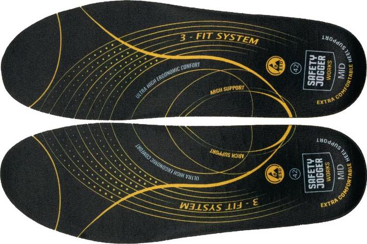 Actual product image Safety Jogger Insole SJ3FITM