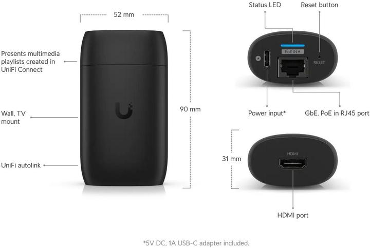 Actual product image Ubiquiti Connect UC-Cast