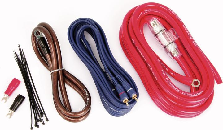 Produktbild Hama Power-Kit