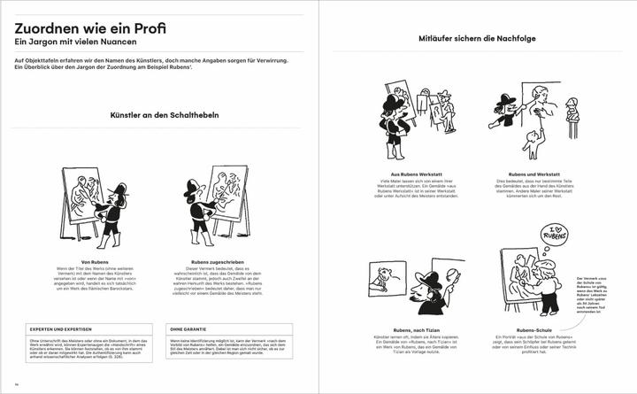 Produktbild Leonardo, Frida und die anderen (Deutsch, Camille Jouneaux, 2024)