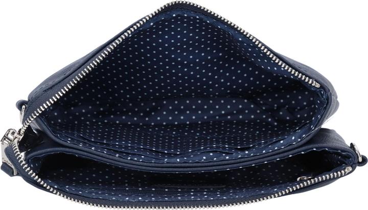 Actual product image Tom Tailor Bags