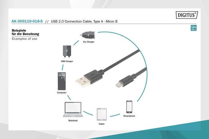 Produktbild Digitus AK-300110 (1.80 m, USB 2.0)