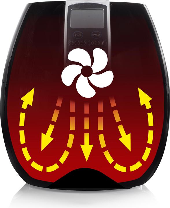 Produktbild Princess Aerofryer XL Digital (EU-Stecker)