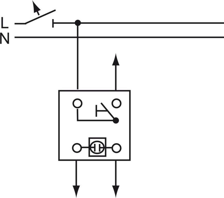 Image du produit Busch-Jaeger Bouton-poussoir