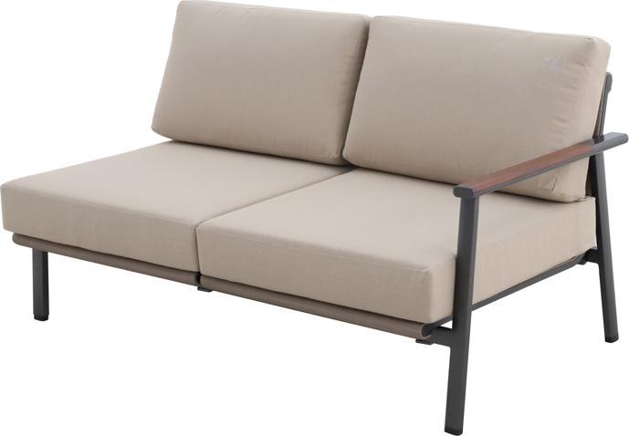 Royal Garden Prado lounge set aluminium/textilene incl. side table
