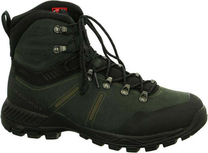 Wanderschuhe