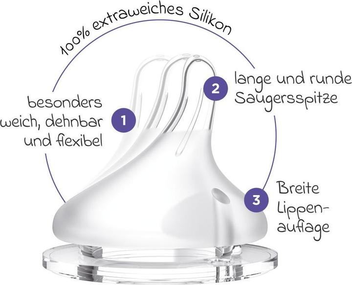 Actual product image Lansinoh Babyflaschen Glas-Flasche 2er Pack 160ml mit NaturalWave® Trinksauger (160 ml)