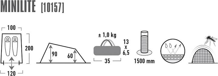 Produktbild High Peak Minilite (Kuppelzelt, 1 kg, 2 Personen)