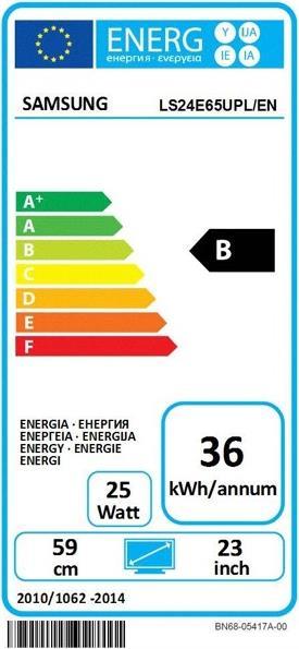 Energie-Label Samsung S24e650plc (1920 x 1080 Pixel, 24")
