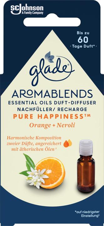 Immagine prodotto Glade Tendenze del gusto