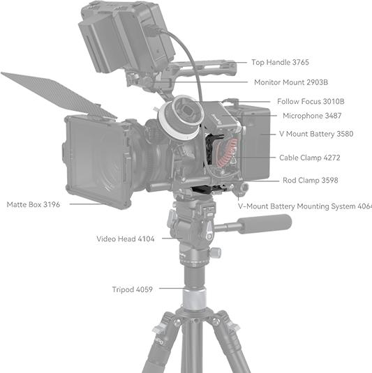 Image du produit SmallRig Black Mamba pour Canon EOS R6 Mark II (Cage)