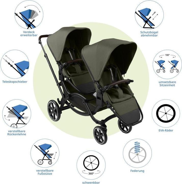 Produktbild ABC Design Zoom 2