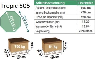 Produktbild Procopi Holzpool TROPIC 505 HT:120