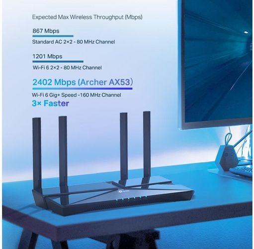 Immagine prodotto TP-Link Archer AX53