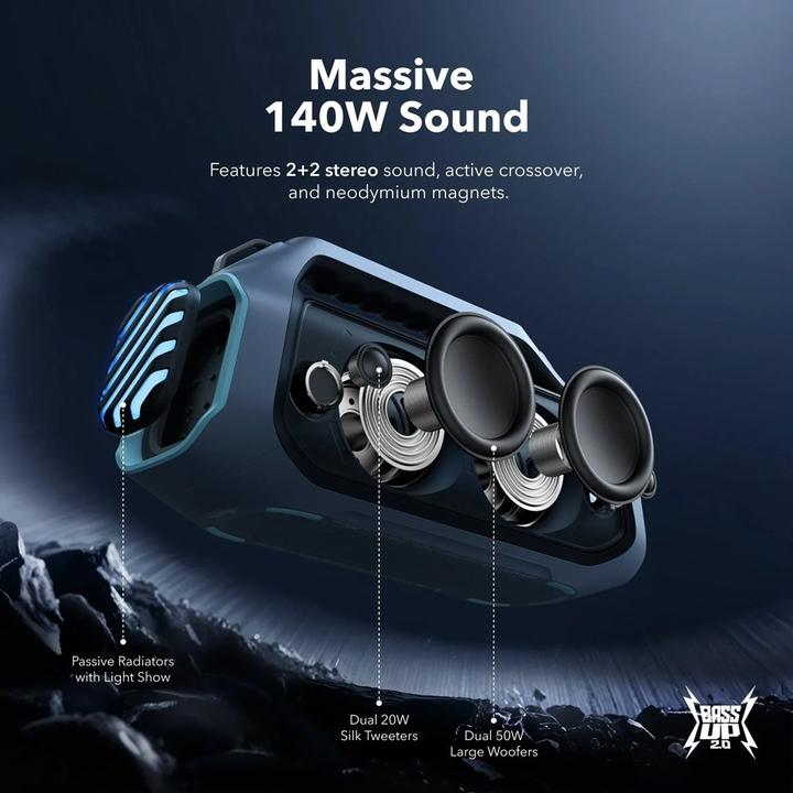 Actual product image soundcore Boom 2 Plus (20 h, Rechargeable battery operated)