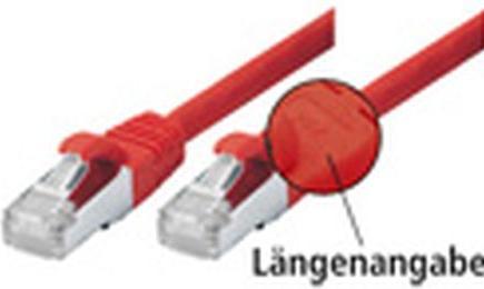 Produktbild Tecline SF/UTP Cat5e (SF/UTP, CAT5e, 1 m)