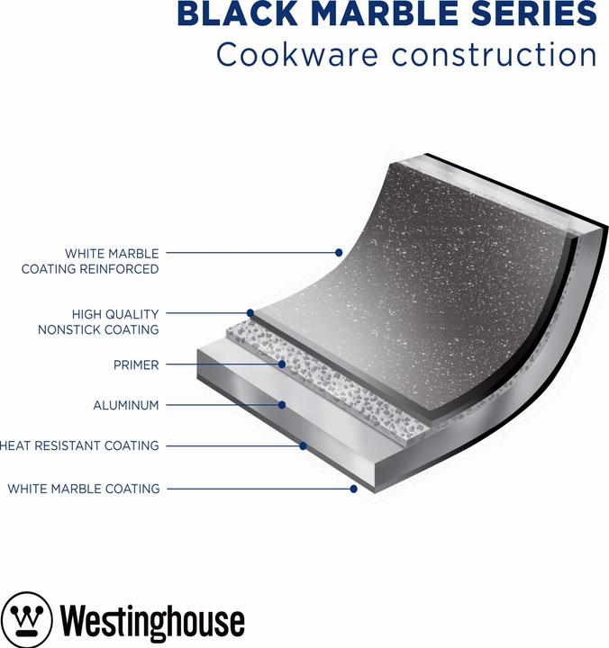 Immagine prodotto Westinghouse Padella in legno e marmo (26 cm, Padella per friggere)